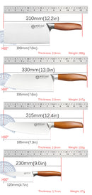 Kitchen Knife Durable Utility Knife Stainless Steel Environmental Lanmini Values Fruit Sigo ds94\[icl elementsarial screenuelcer